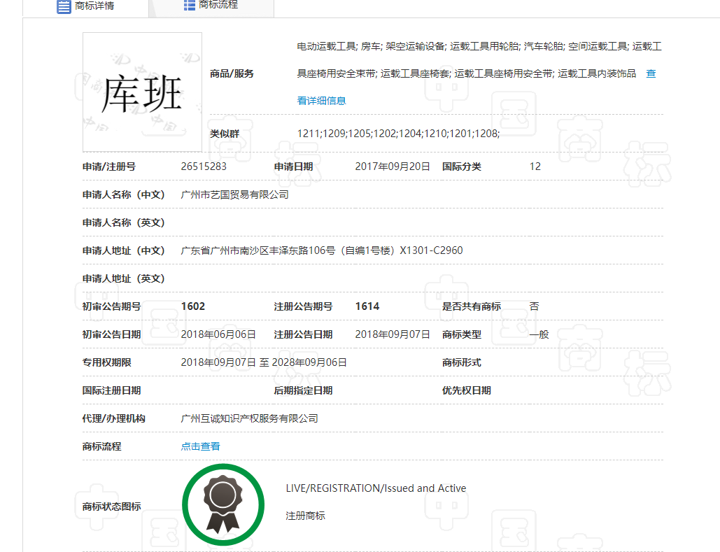 库班
